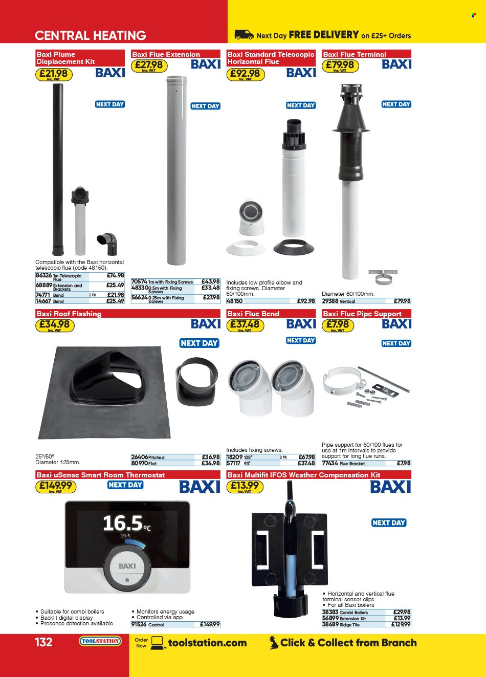 Toolstation offer . Page 132.