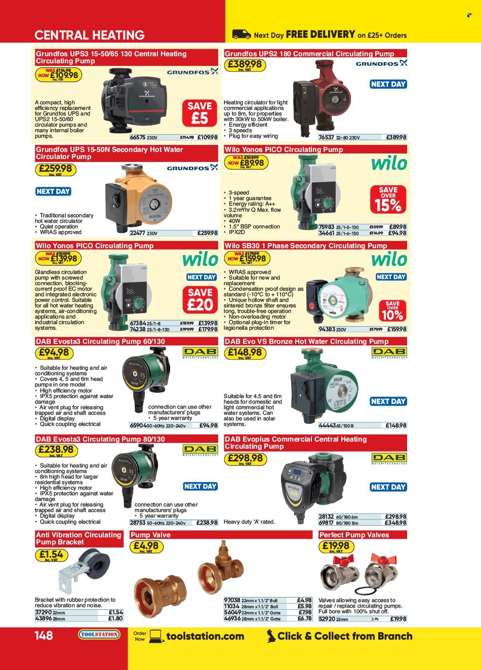 Toolstation offer . Page 148.