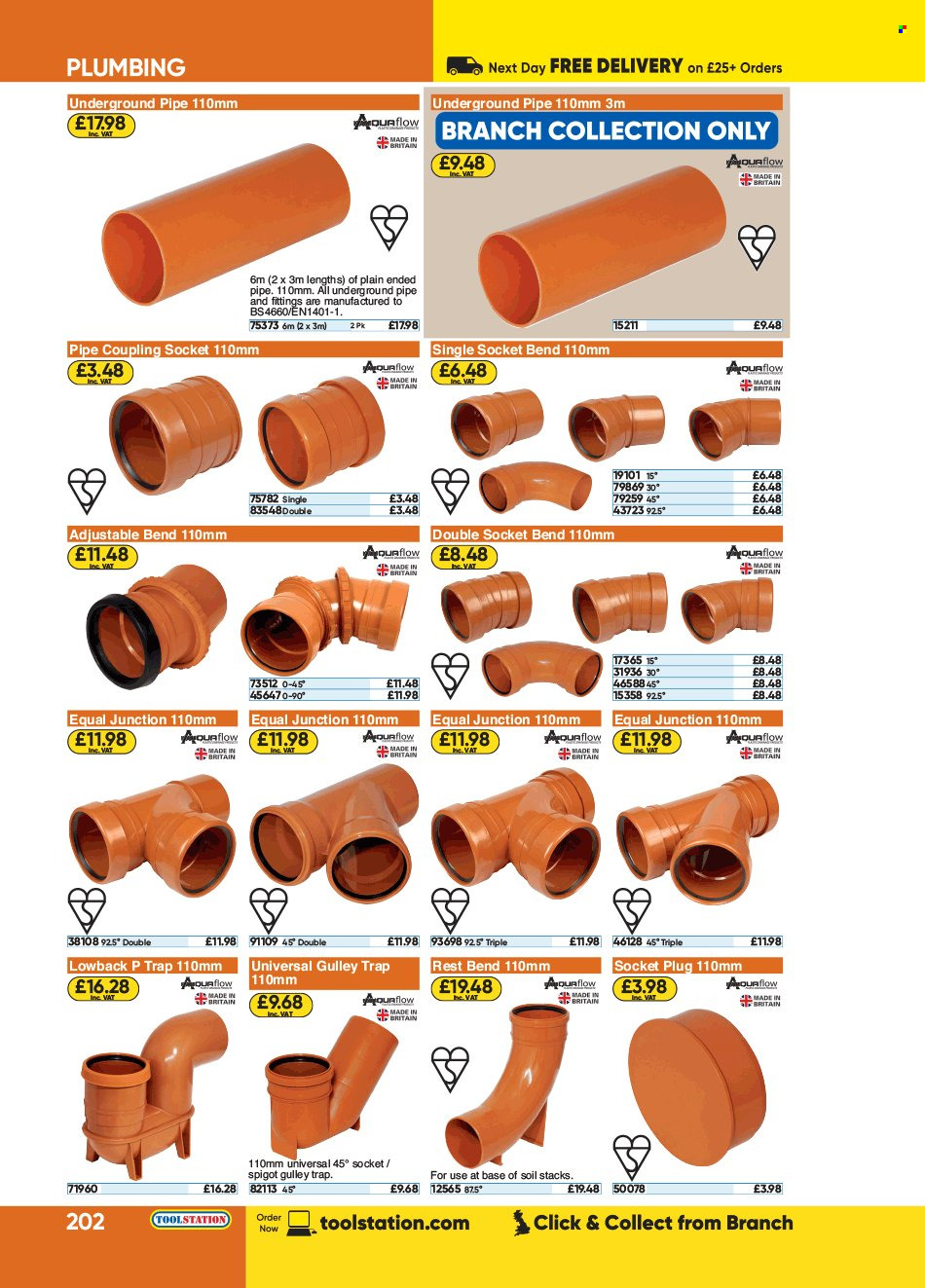 Toolstation offer . Page 202.