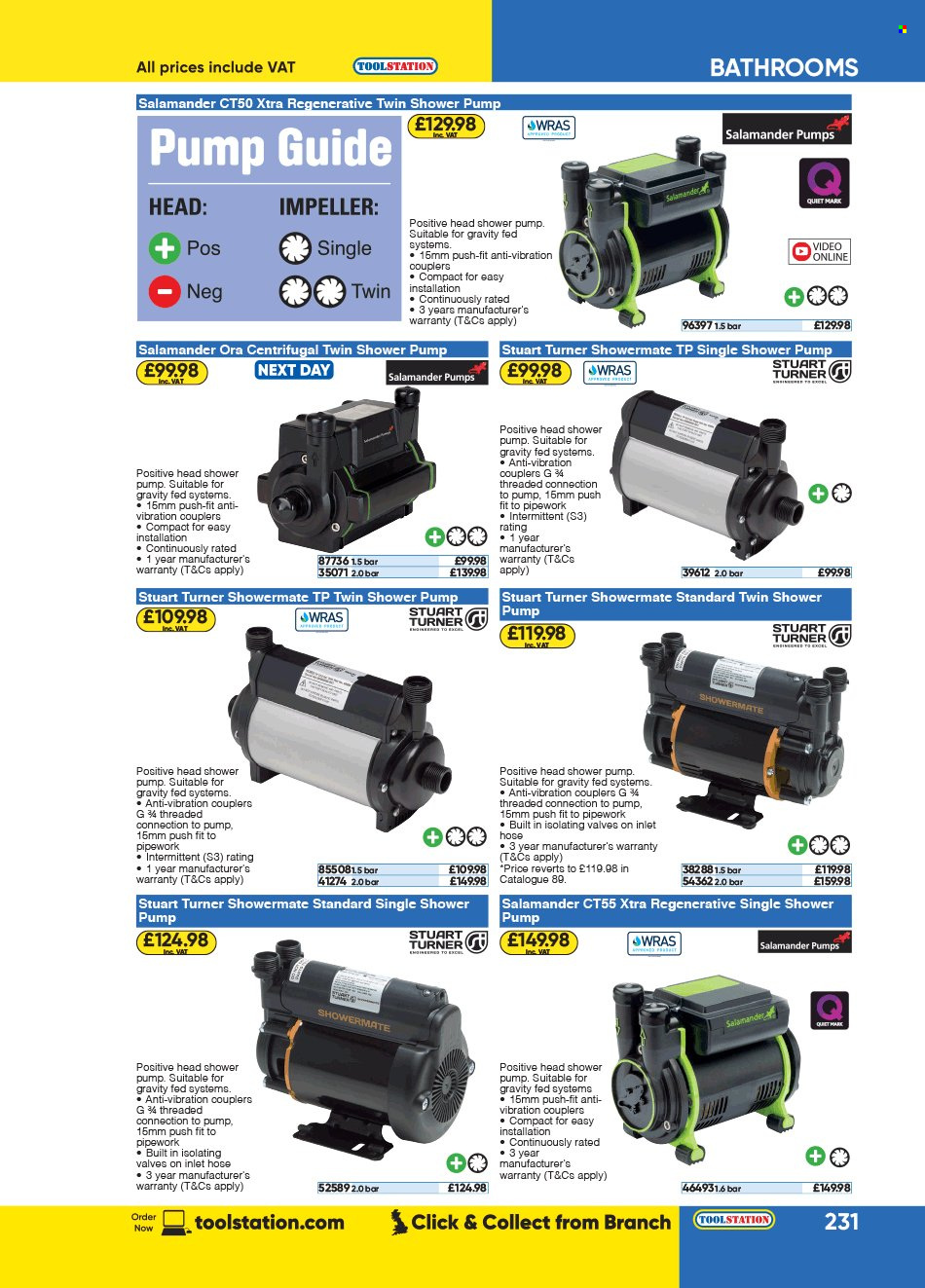 Toolstation offer . Page 231.