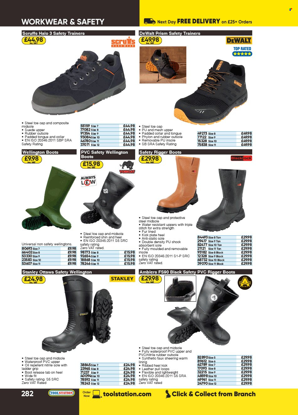 Toolstation offer . Page 282.