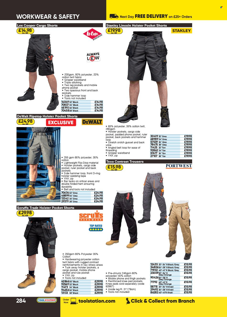 Toolstation offer . Page 284.