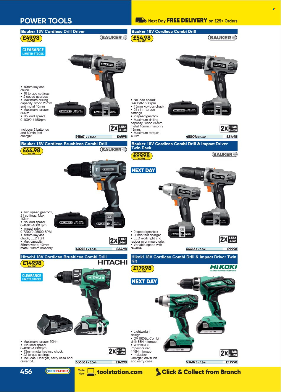 Toolstation offer . Page 456.