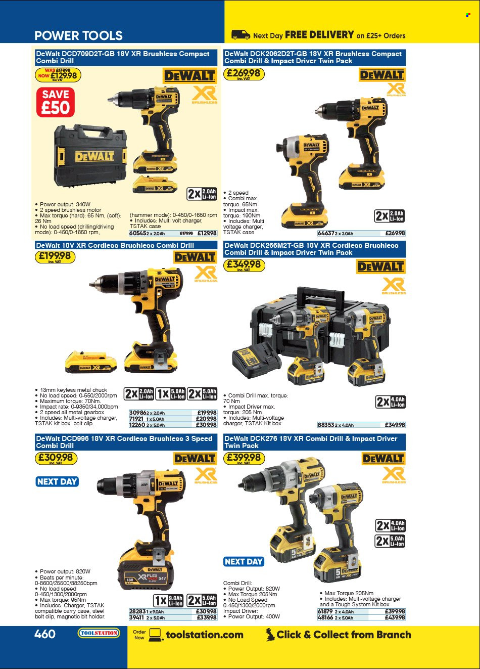 Toolstation offer . Page 460.
