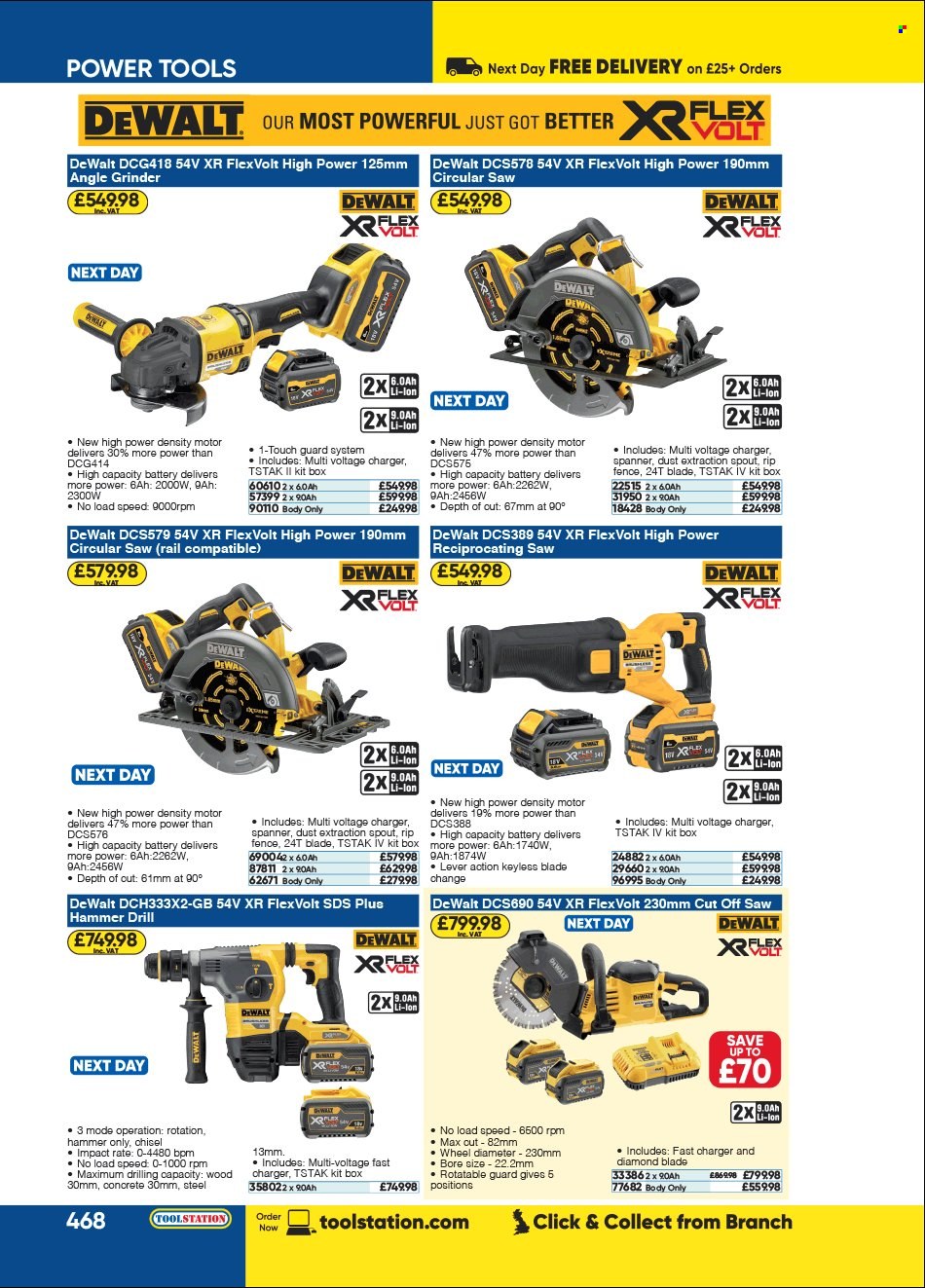 Toolstation offer . Page 468.