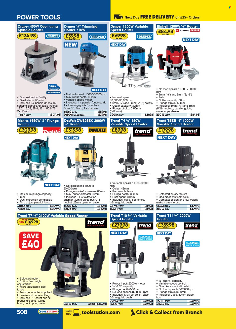 Toolstation offer . Page 508.