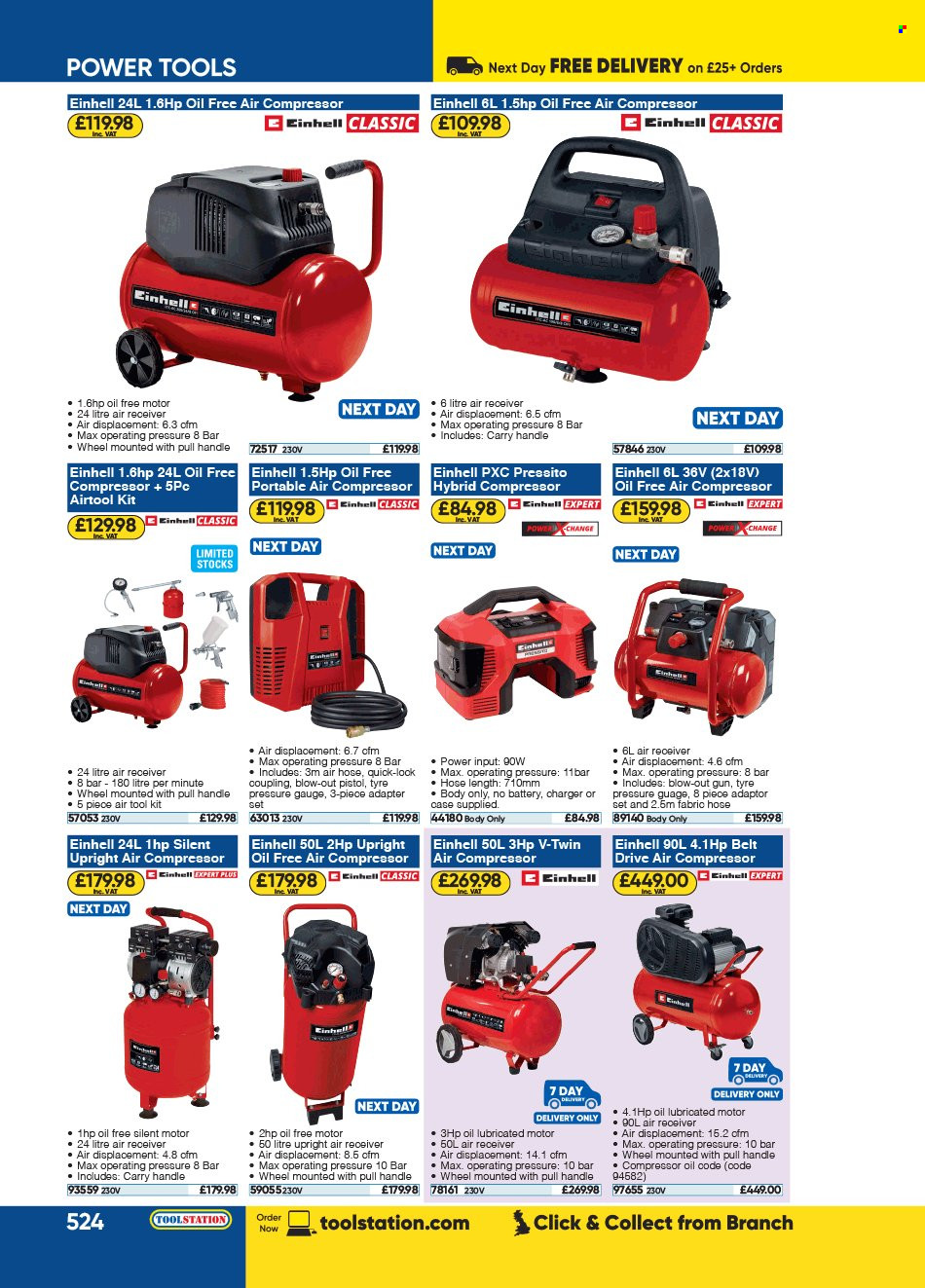 Toolstation offer . Page 524.