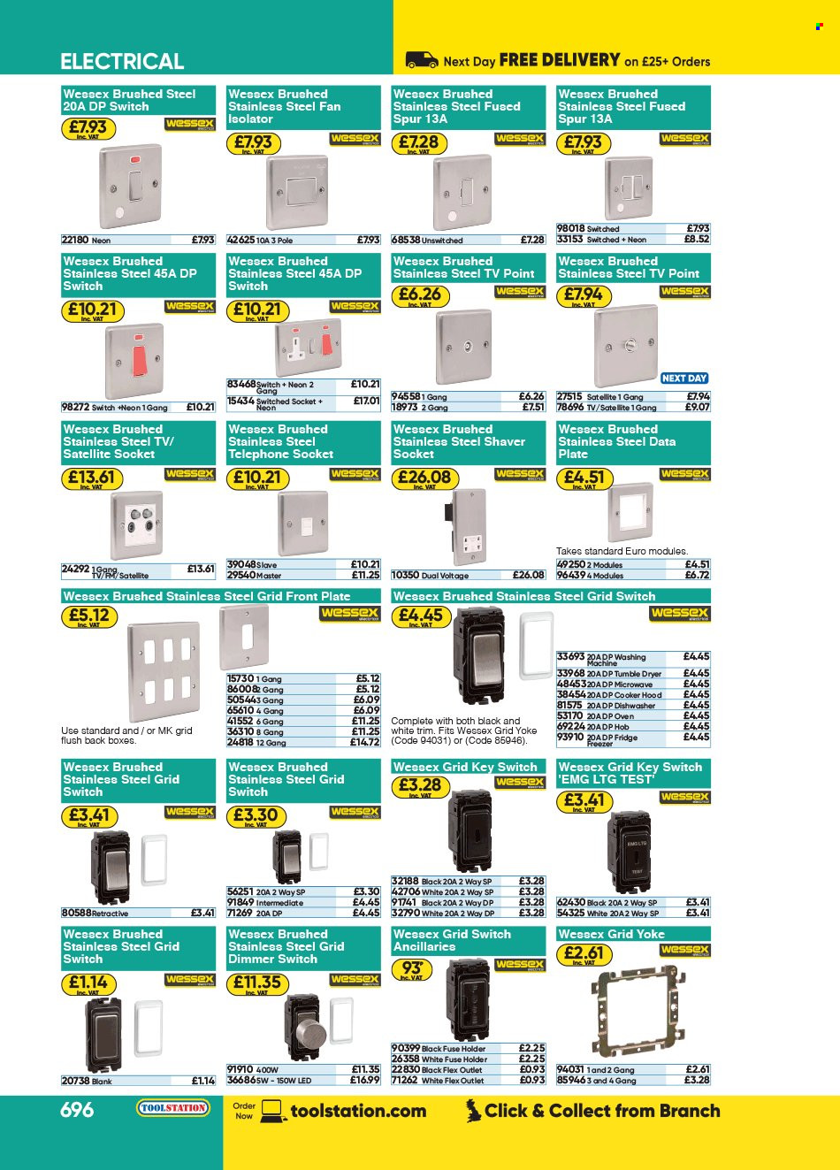 Toolstation offer . Page 696.