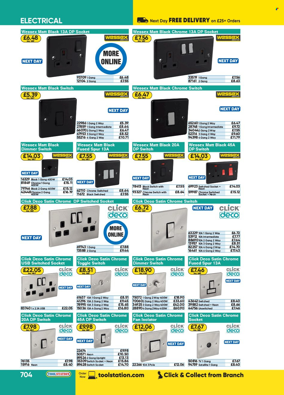 Toolstation offer . Page 704.