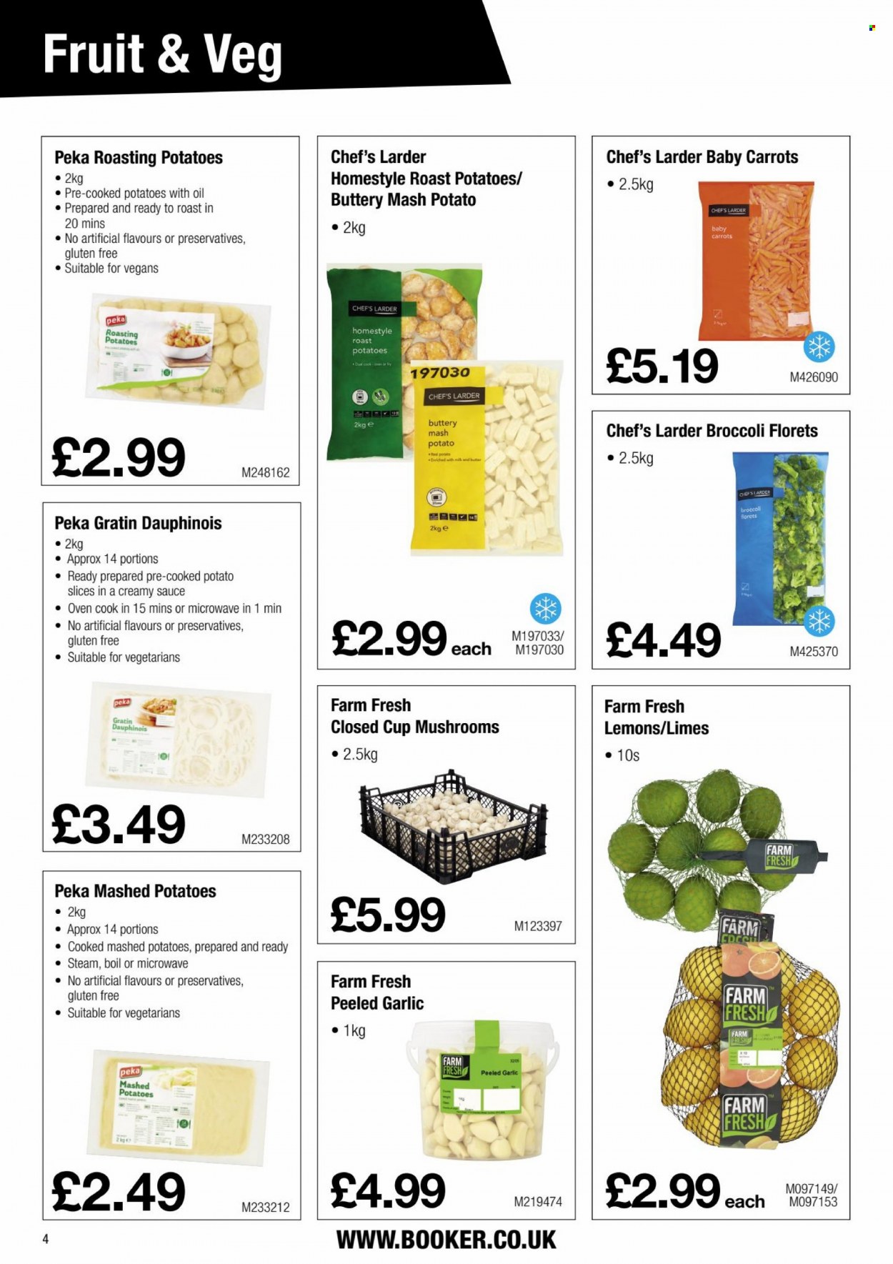 Makro offer  - 6.12.2021 - 4.1.2022. Page 4.