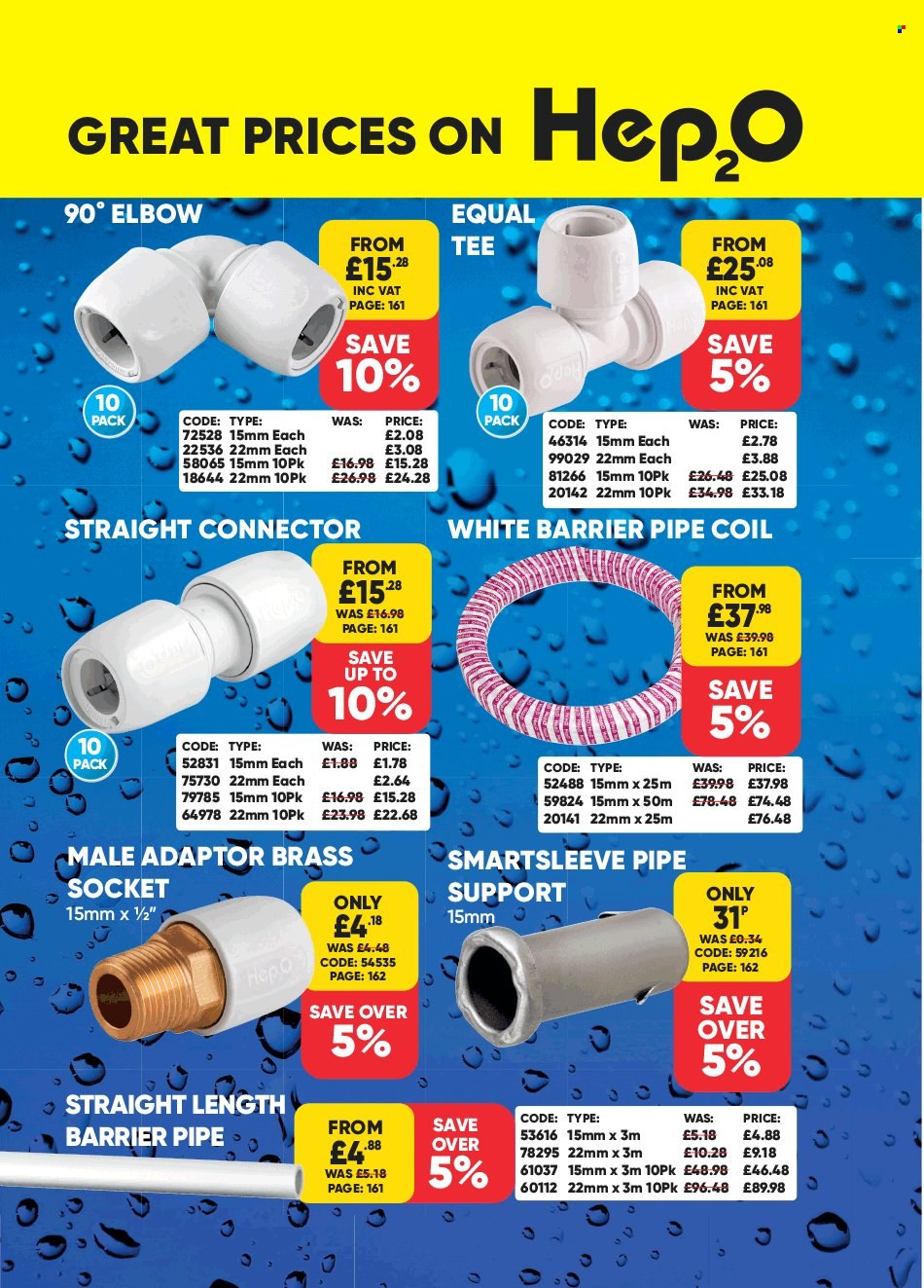 Toolstation offer . Page 156.