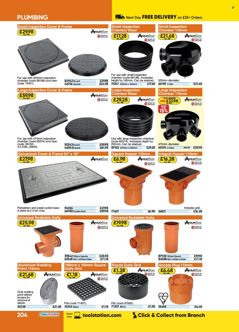 Toolstation offer . Page 204.