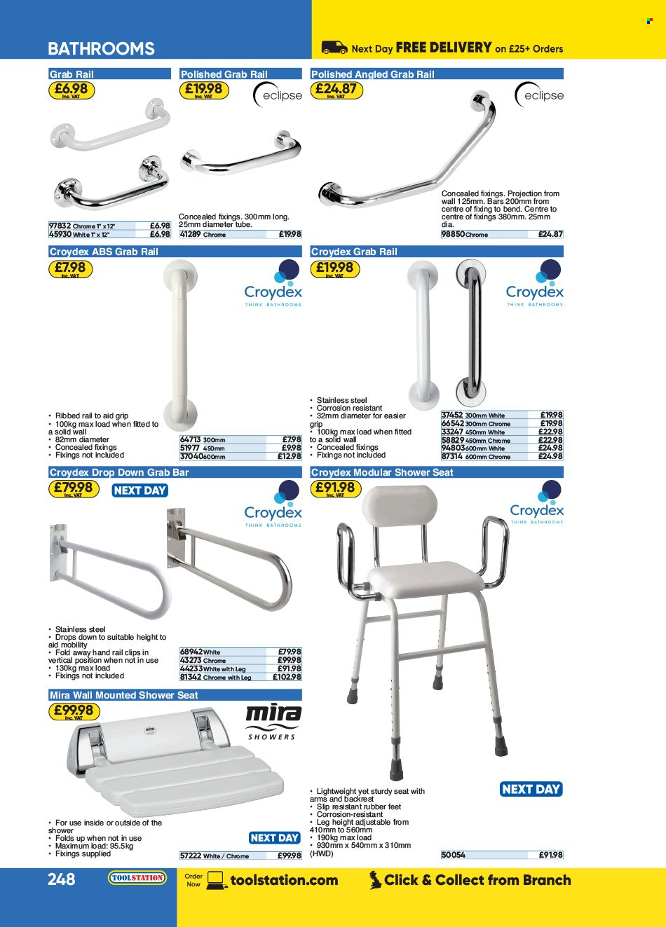Toolstation offer . Page 248.