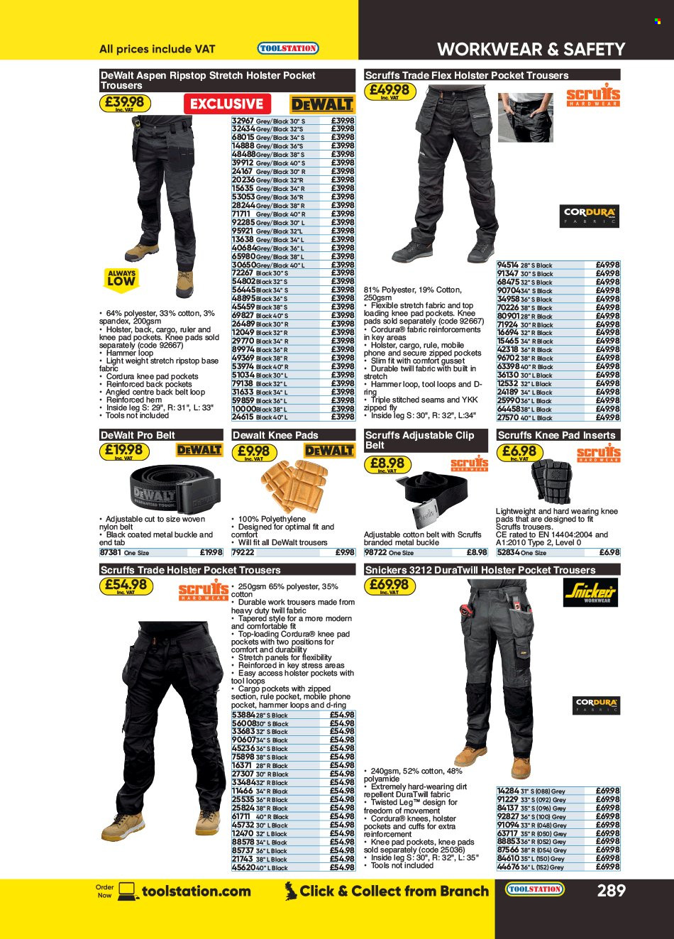 Toolstation offer . Page 289.