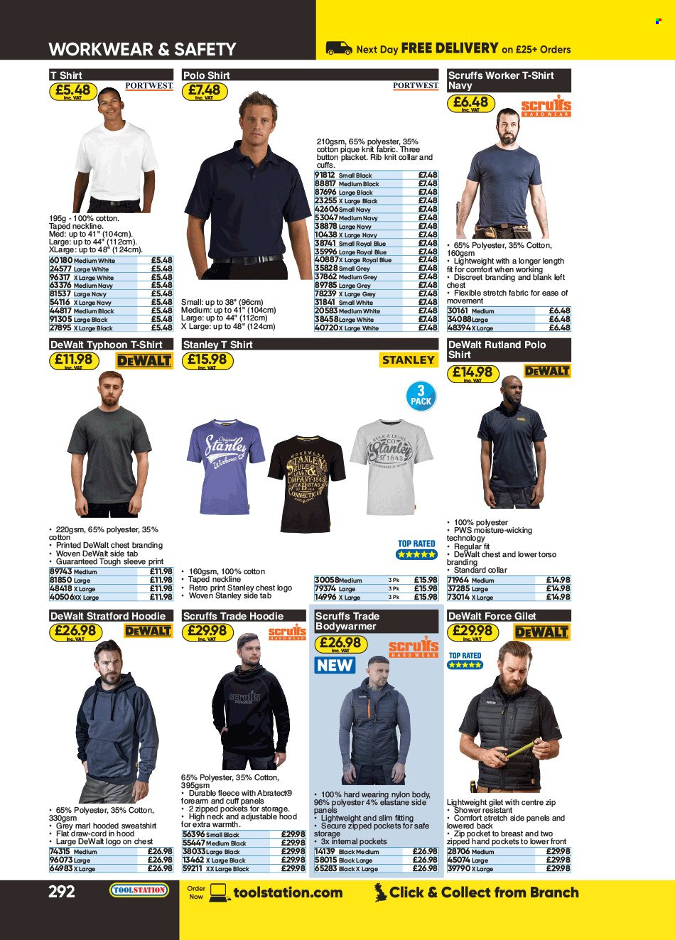 Toolstation offer . Page 292.