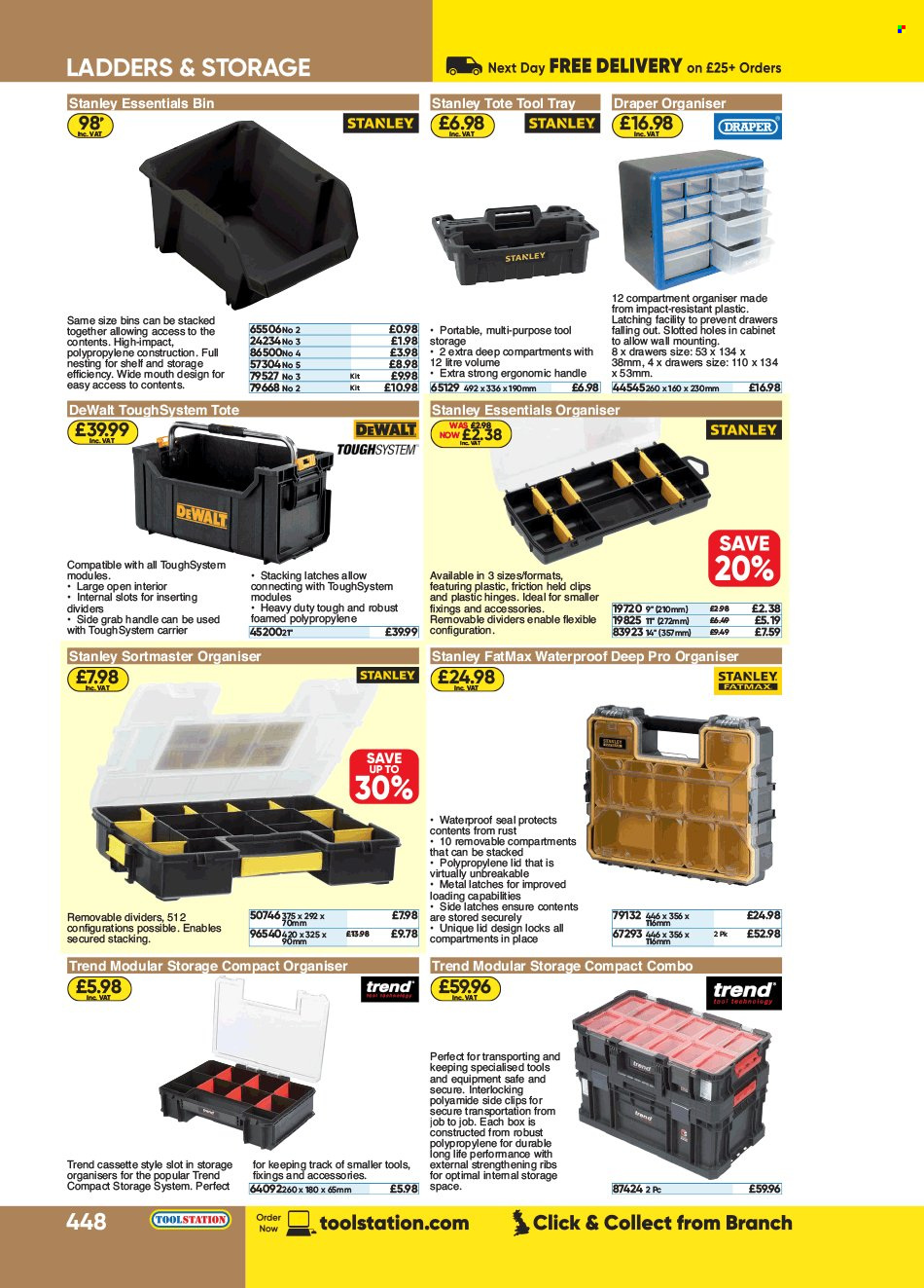 Toolstation offer . Page 448.