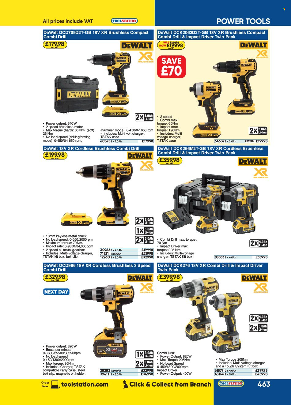 Toolstation offer . Page 463.