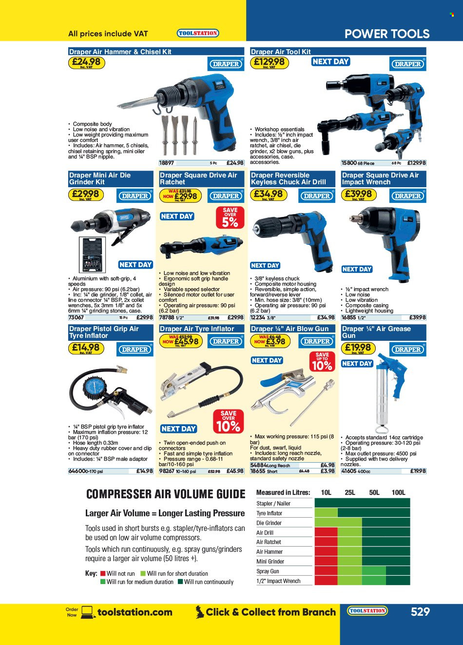 Toolstation offer . Page 529.