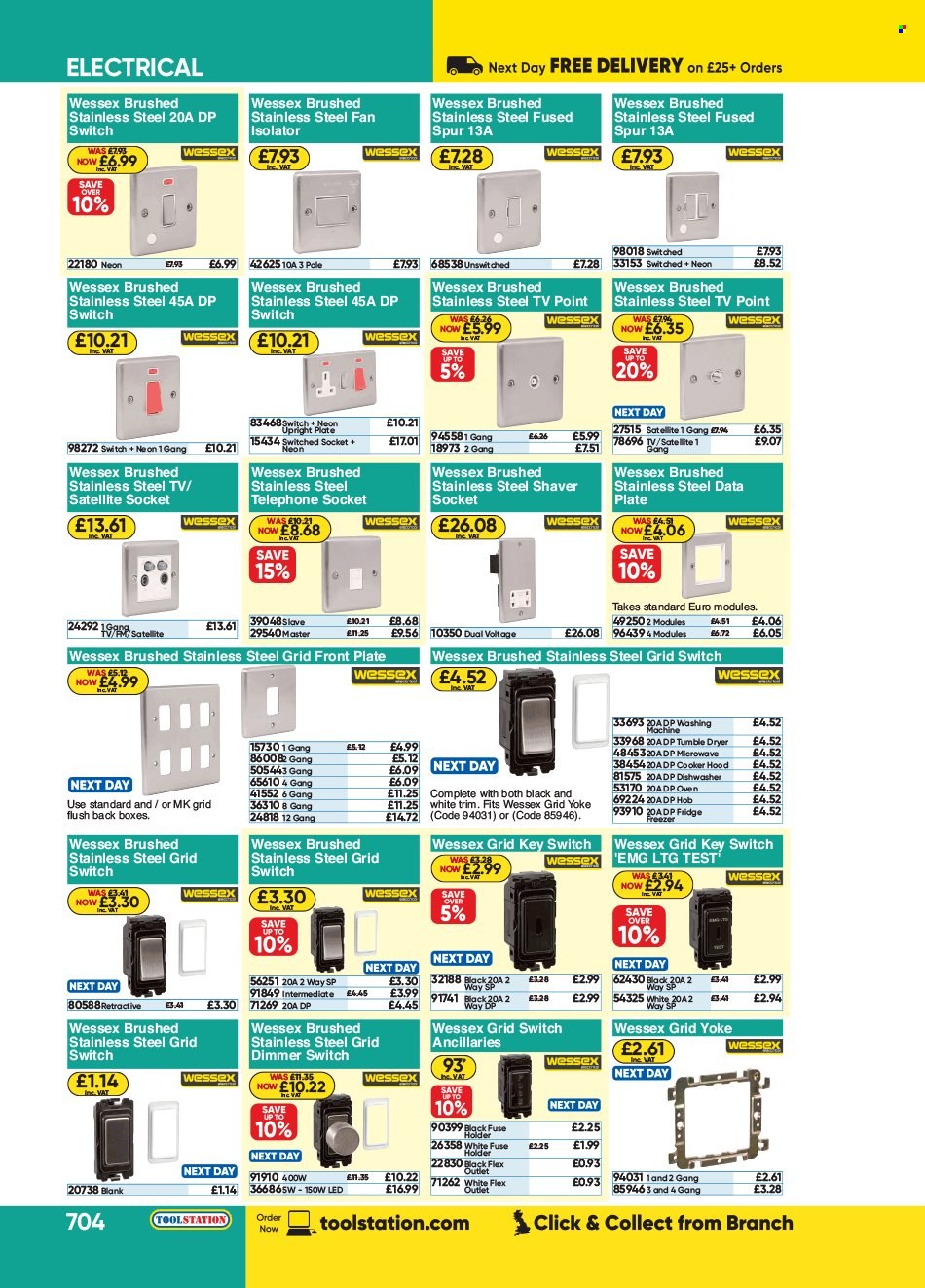Toolstation offer . Page 704.