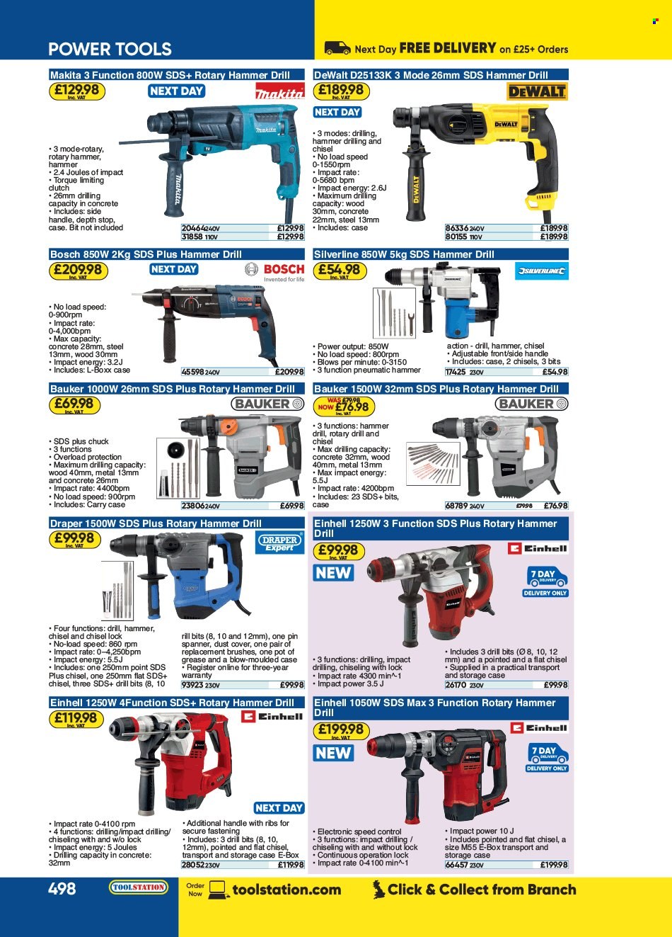 Toolstation offer . Page 498.