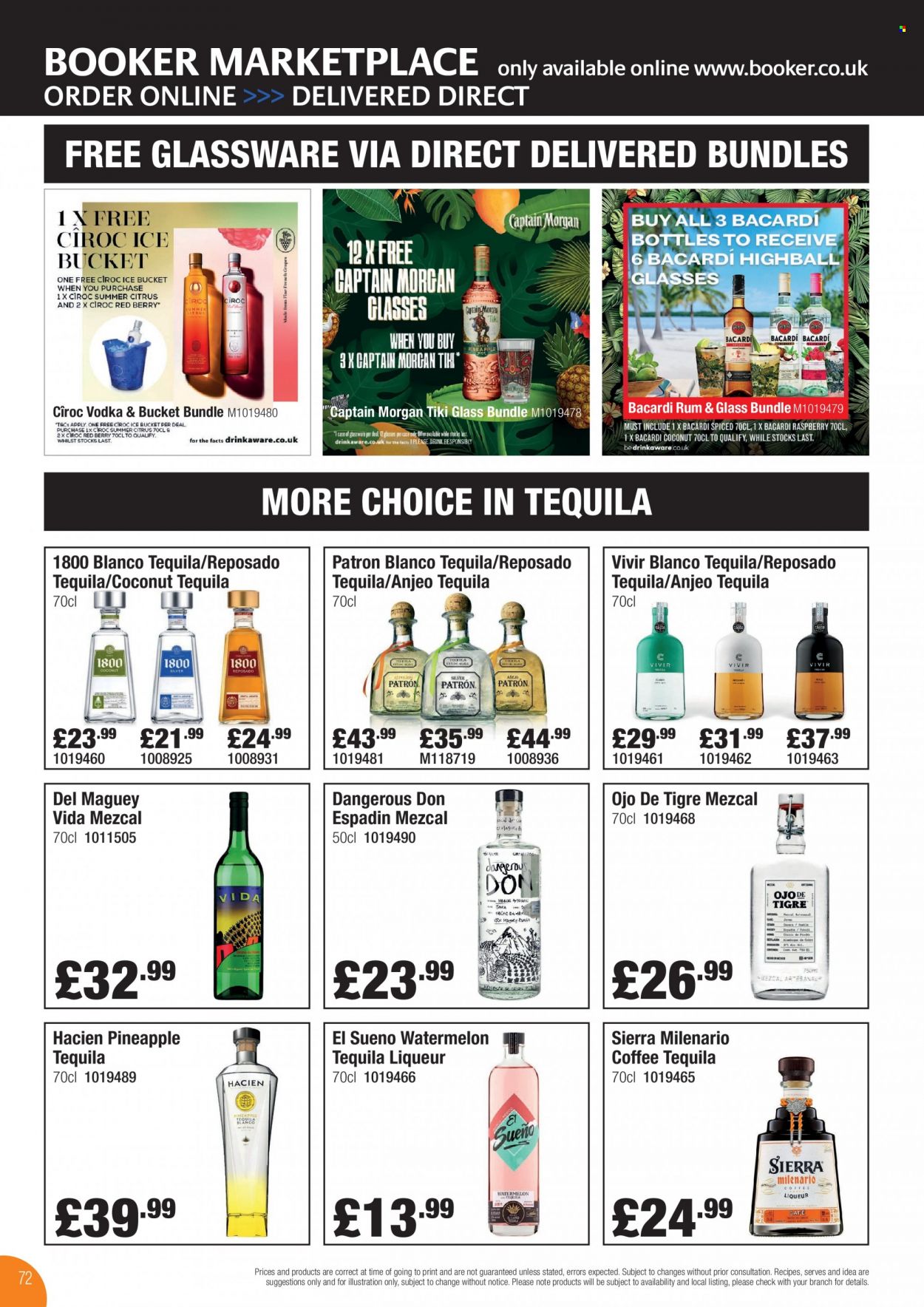 Makro offer  - 28.6.2022 - 31.8.2022. Page 72.
